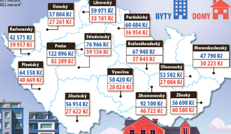 Mapa cen bytů / domů za m2