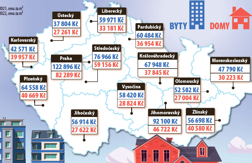 Mapa cen bytů / domů za m2